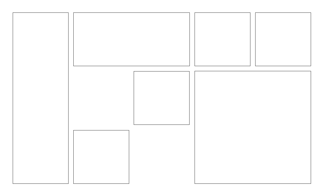 some other grid layouts