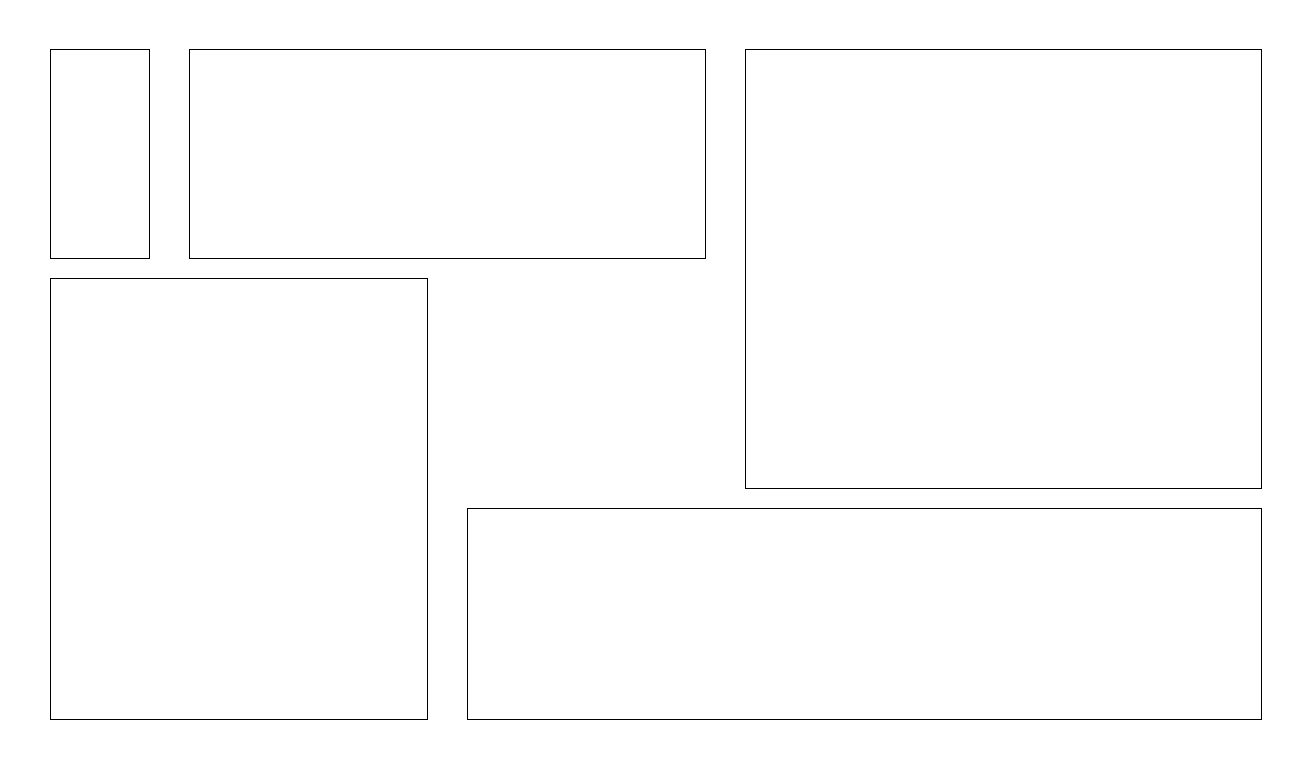 some other grid layouts