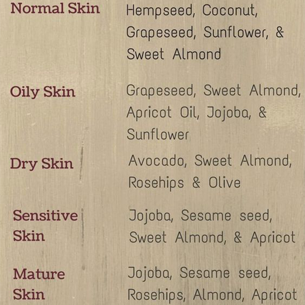 find the carrier oil for your skin type